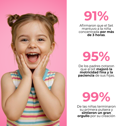 Set de Joyería para Crear Pulseras y Collares